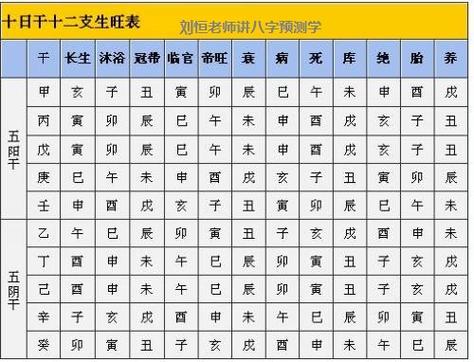 乙巳日八字合婚(乙巳日柱适合婚配的日柱)