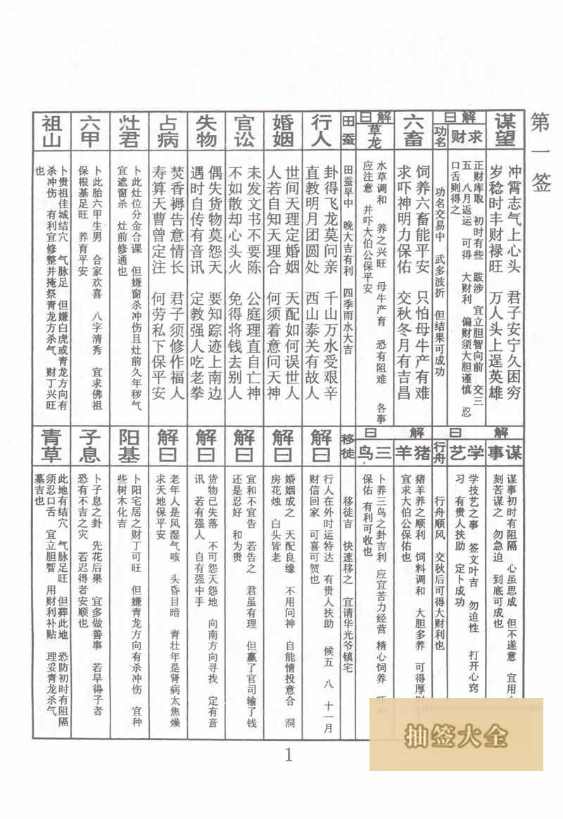 佛祖灵签 第1签:宋太祖登基 上上签