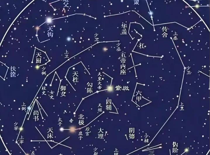 华盖星在不同时辰的意义